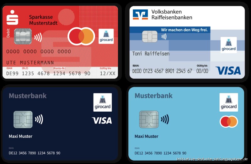 Kann ich meine Sparkassen Girocard wirklich überall im Ausland nutzen?