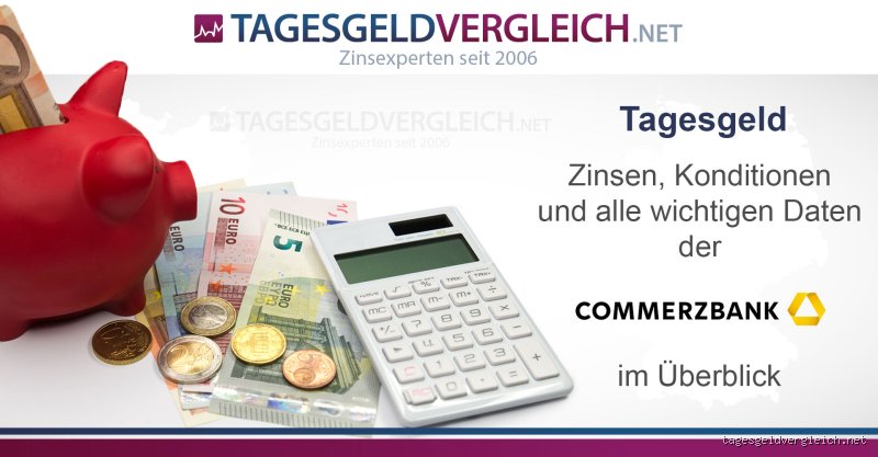 Wann zahlt die Commerzbank Zinsen auf Tagesgeld?