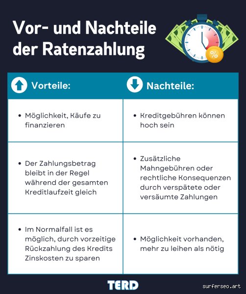 Warum kann ich keine Ratenzahlung machen? Mögliche Gründe und Lösungen