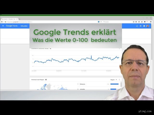 Was bedeutet 100 bei Google Trends? Das geheime Punktesystem der Suchmaschine endlich verständlich entschlüsselt