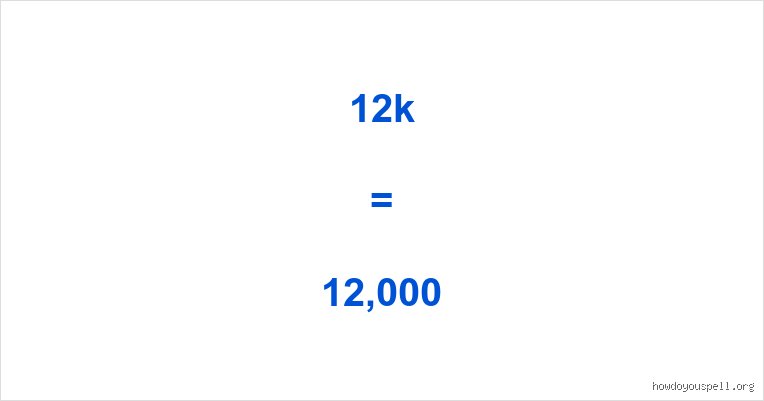 Was bedeutet 12 K? Die Wahrheit hinter der Abkürzung, die jeder benutzt
