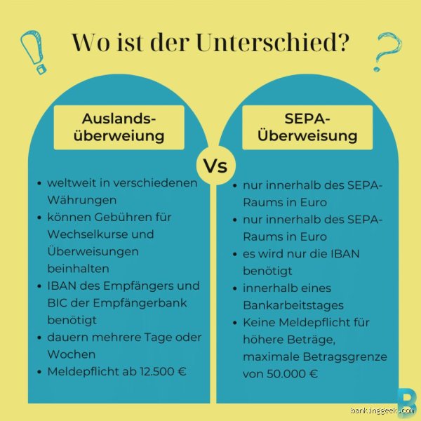 Was ist der Unterschied zwischen SEPA und Banküberweisung?