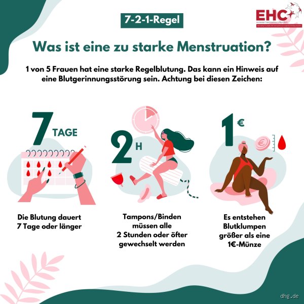 Was ist die 7 2 1 Regel? Eine einfache Methode für Immobilienbewertungen
