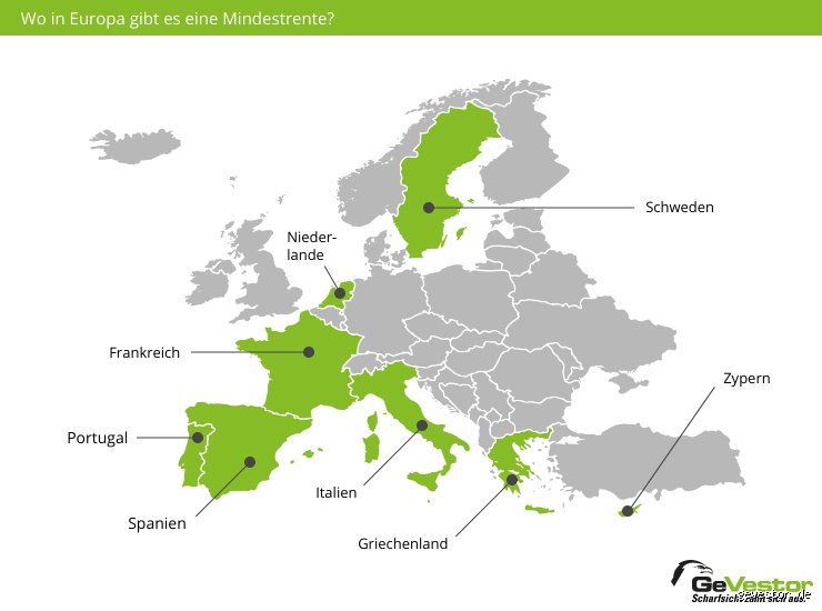Was ist die Mindestrente in Spanien?