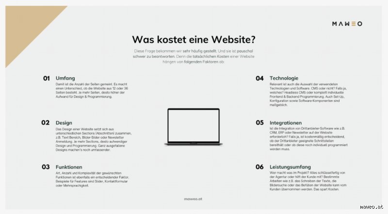 Was kostet der Betrieb einer Website?