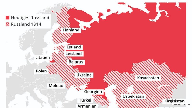 Welche Länder gehören zum Russischen Reich?