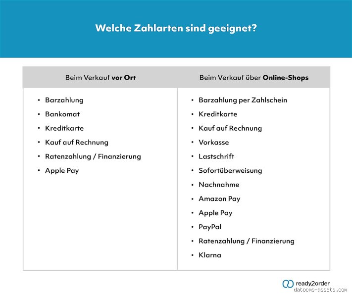 Welche Zahlungen müssen gemeldet werden? Die ehrliche Wahrheit über die Deklarationspflicht