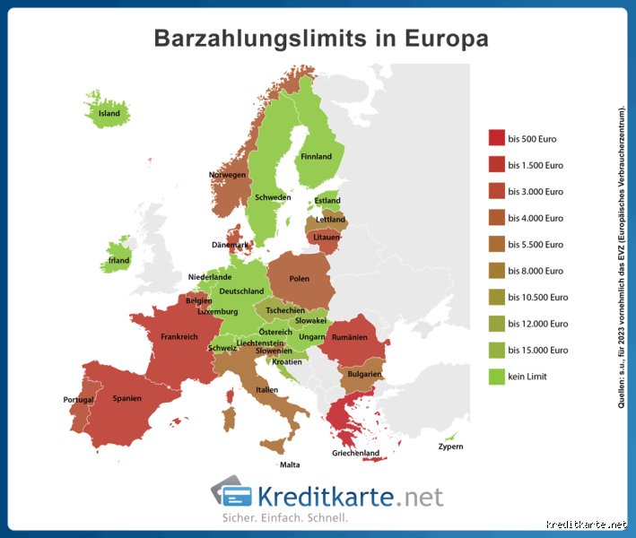 Wie viel Bargeld darf man in Frankreich haben? Alles, was du wissen musst