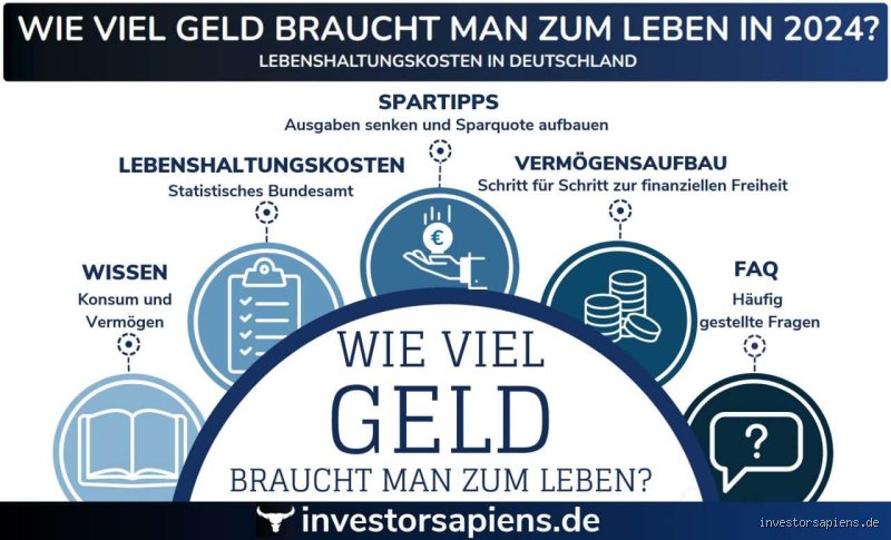 Wie viel Geld braucht ein Mensch um zu überleben?