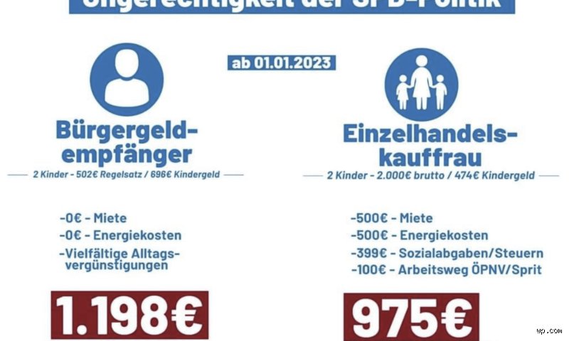 Wie viel Hartz 4 bekommt eine Alleinerziehende Mutter mit 1 Kind?