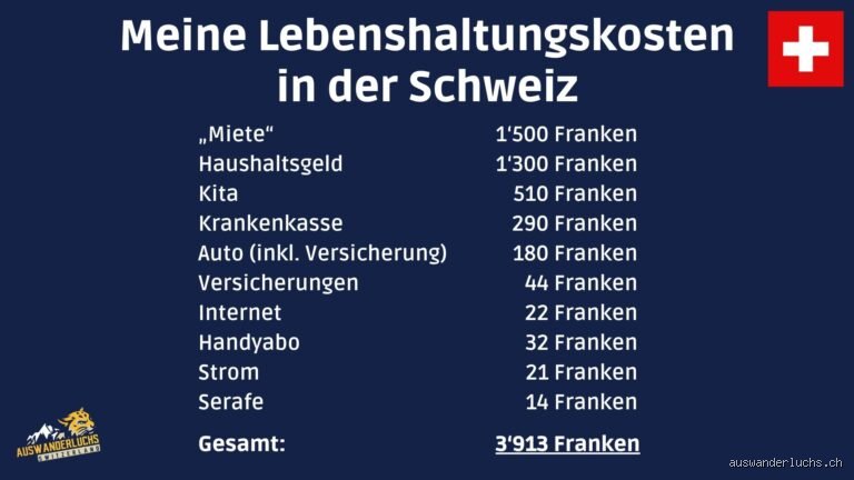Wie viel muss ich in der Schweiz verdienen, um *wirklich* gut zu leben?