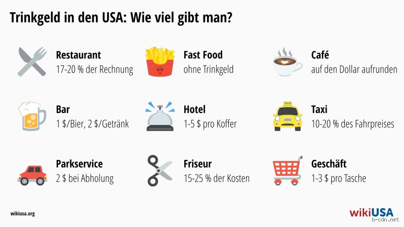 Wie viel Trinkgeld gibt man in New York? Mein Erfahrungsbericht als Reisender
