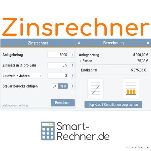 Wie viel Zinsen bekomme ich bei 10.000 Euro im Jahr 2026 realistisch ausgezahlt?