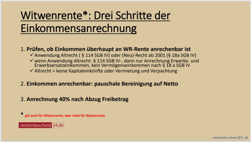 Wird das eigene Einkommen auf die Witwenrente angerechnet?