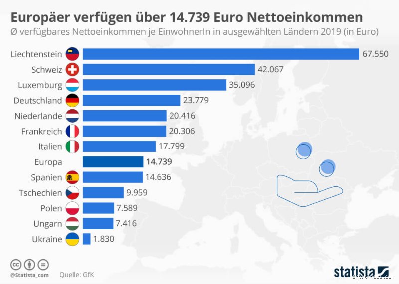 Wo leben die reichsten in Europa? Die wahren Epizentren des Supervermögens