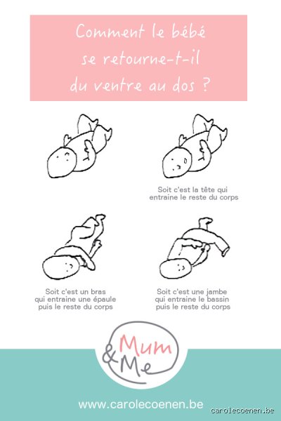 Aider mon bébé de 3 mois à se retourner : Ce que j'ai vraiment appris sur la patience et la préparation