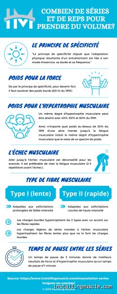 Quelle série pour prendre du volume ?