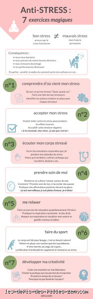 Quels exercices sont bons pour l'anxiété ? Le guide complet pour calmer votre système nerveux par le mouvement
