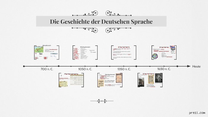 Wie hieß die deutsche Sprache früher?