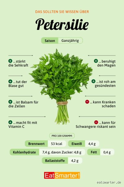 Ausgewachsene Petersilie: Was tun, um sie nicht wegzuwerfen