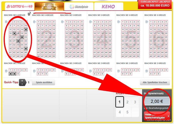 Wie viel kostet der Eurojackpot?
