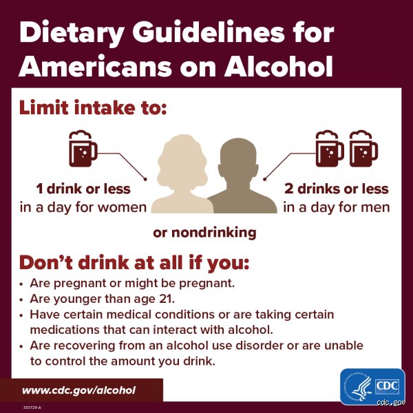 Wann darf man in den USA Alkohol trinken?