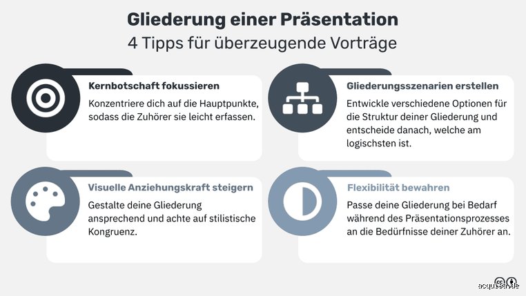Wie schreibt man eine Zusammenfassung von einer Präsentation?