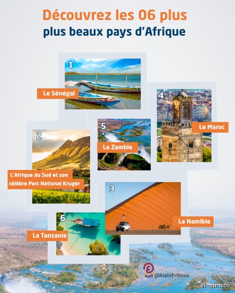 Quel est le meilleur pays de l'Afrique ?