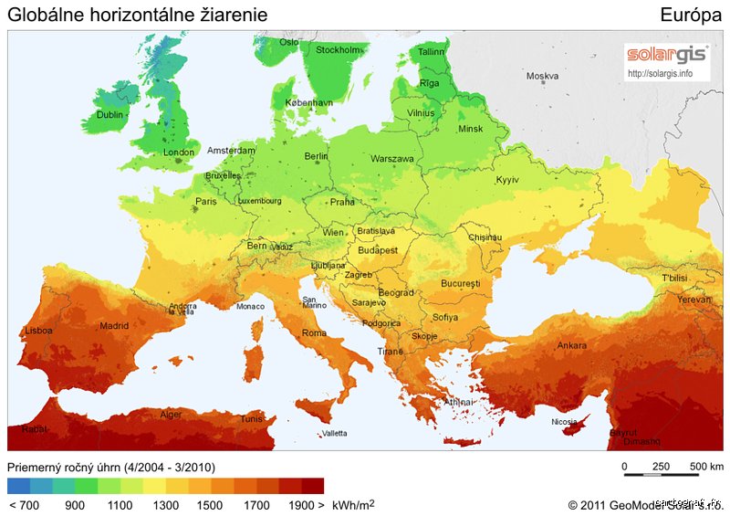 Quel est le pays le plus ensoleillé de l'Europe ?