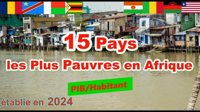 Quel est le pays le plus pauvre du Maghreb en 2024 ?