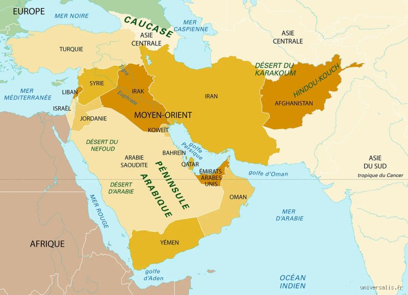 Quel est le pays le plus puissant du Moyen-Orient