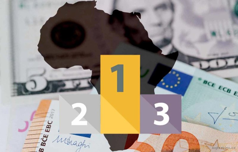 Quel est le pays le plus riche au Maghreb ?