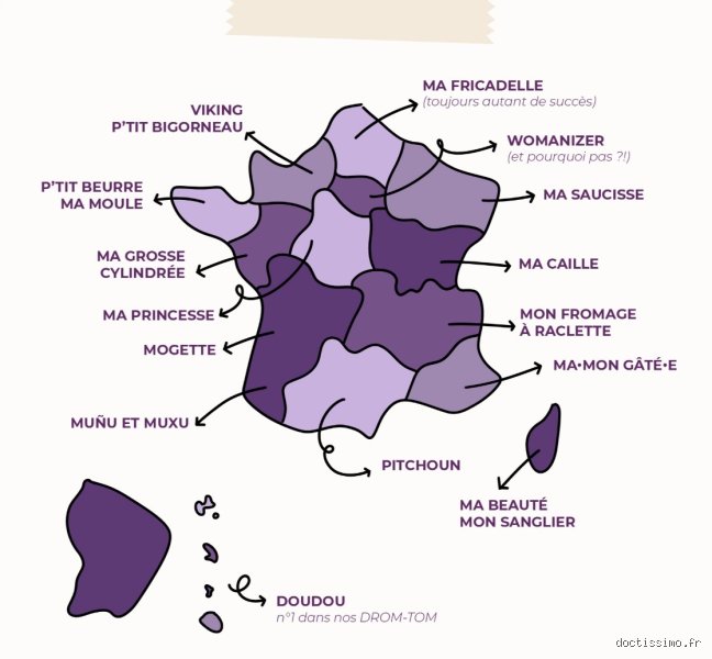 Quel surnom donne-t-on à la France ? Voyage au cœur des appellations qui forgent l'identité tricolore