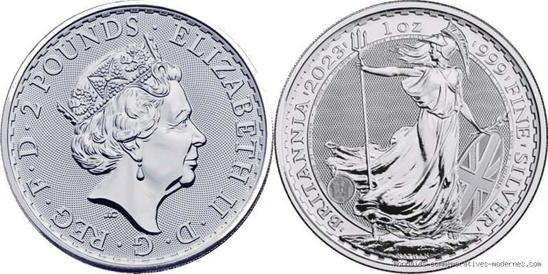 La Livre Sterling : Votre Guide Ultime de la Monnaie en Angleterre (Et Pourquoi C'est Plus Qu'un Simple Billet!)