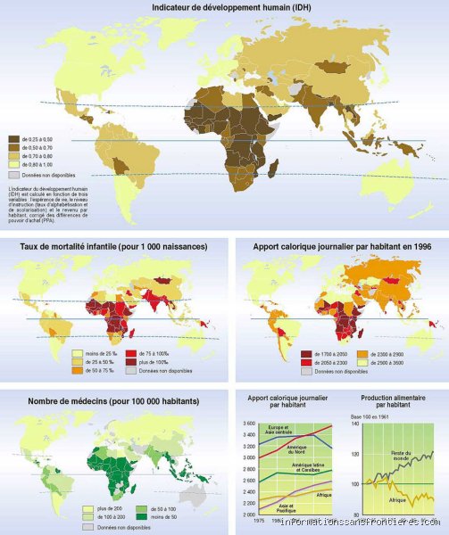 Quels sont les 50 pays les plus pauvres du monde ?