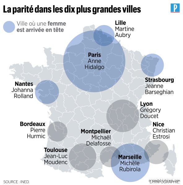 Ville où il y a le plus de femmes en France : ce que disent vraiment les statistiques