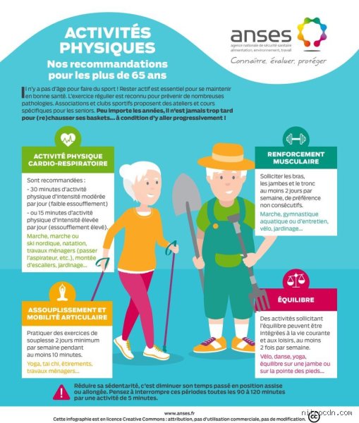 Comment bien vivre à 70 ans : les clés d'une nouvelle jeunesse épanouie