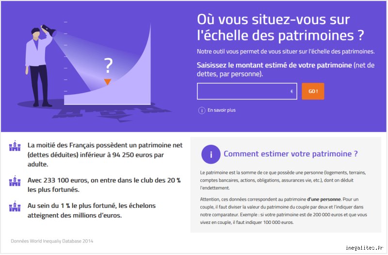 À partir de quel montant est-on considéré comme ayant une fortune importante ? Enquête sur les frontières mouvantes de la richesse en 2024