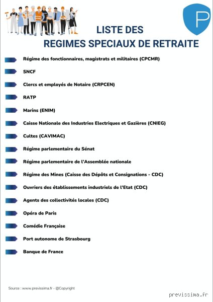 A-t-on droit à une pension d'État si l'on ne cotise pas à l'assurance nationale ? Le guide complet pour comprendre vos droits réels