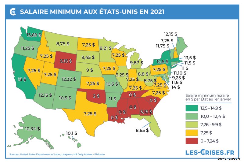 C'est quoi le SMIC aux USA ? Comprendre enfin le casse-tête du salaire minimum américain en 2024