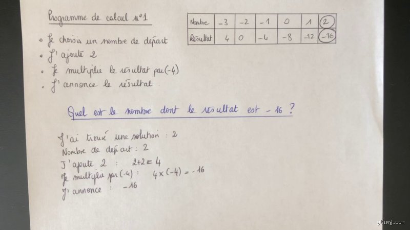 Comment calculer le 4% de départ pour sa retraite anticipée sans risquer de tout perdre en dix ans ?