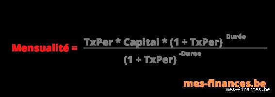 Comment calculer les mensualités d'un prêt personnel sans se tromper et optimiser son budget sereinement