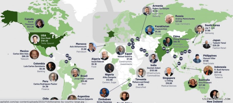 Comment devenir milliardaire dans le monde ?