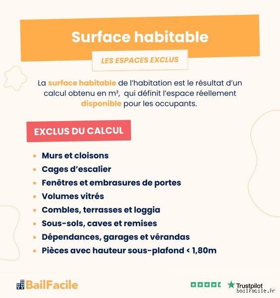 Comment déclarer un changement de surface habitable ?