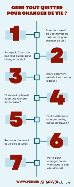 Comment faire pour tout quitter et partir : le guide réaliste pour changer de vie sans foncer dans le mur