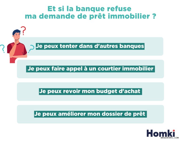 Comment faire un prêt quand la banque refuse : les solutions concrètes et les alternatives pour financer votre projet malgré un dossier complexe