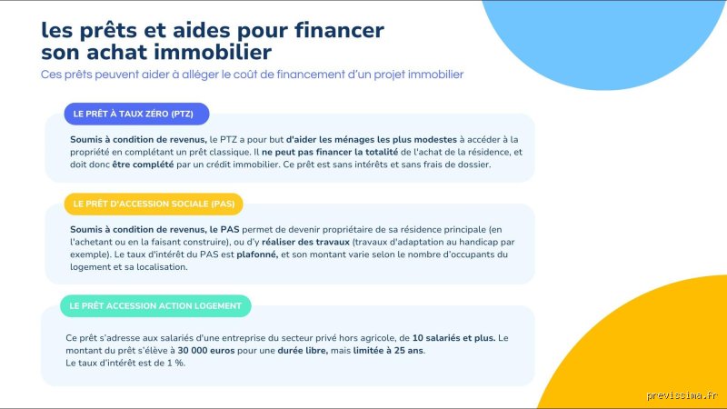 Comment négocier un taux d'intérêt plus bas pour votre crédit immobilier et économiser des dizaines de milliers d'euros