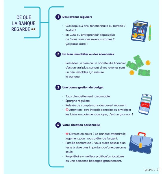 Comment obtenir un prêt personnel de 100 000 € : le guide complet pour ...