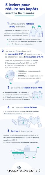 Comment puis-je optimiser mon revenu pour réduire mon impôt sur le revenu et reprendre enfin le contrôle de ma fiscalité ?