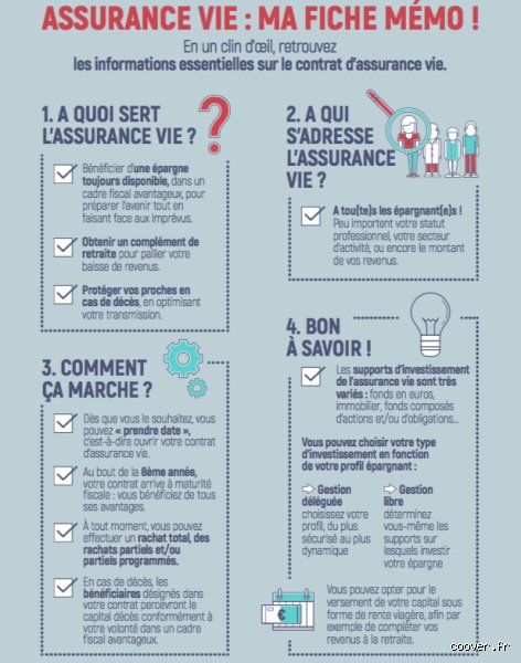 Comment savoir si nos parents avaient une assurance-vie ?